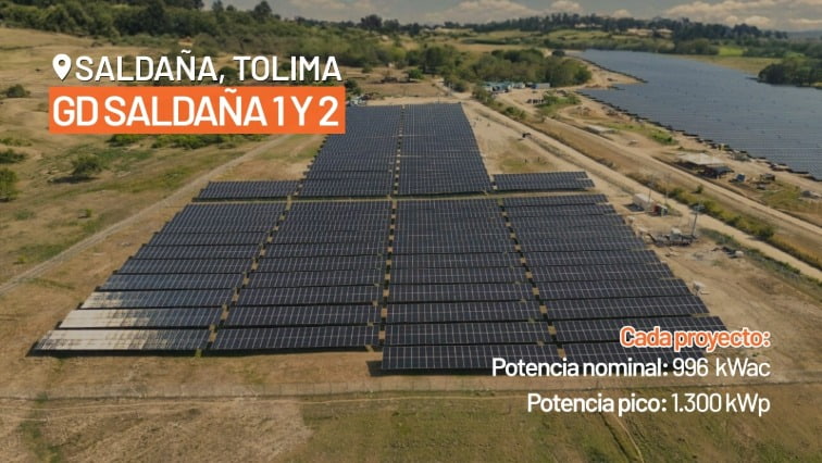 Proyectos de Generación Distribuida (GD) con estudio de conexión aprobado